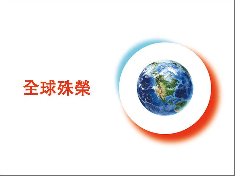 Global Recognition